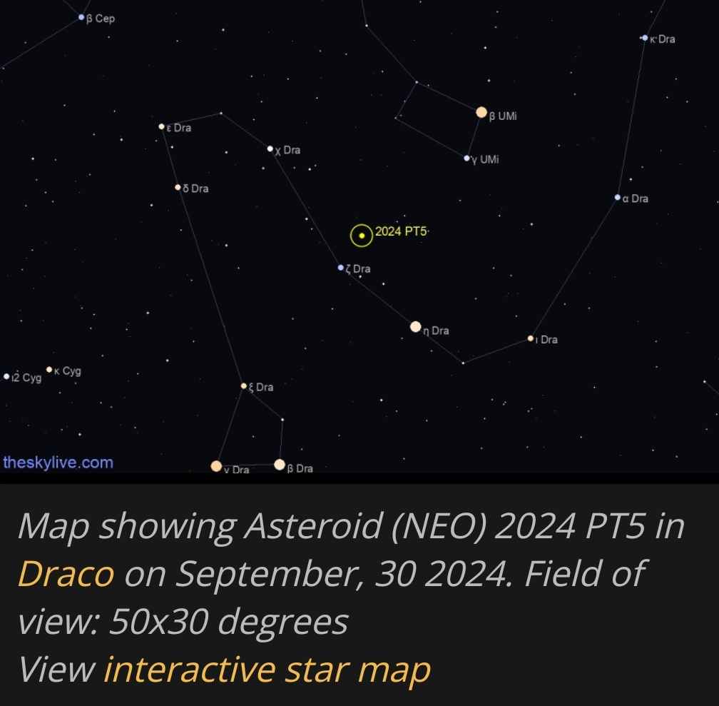 Asteroid (NEO) 2024 PT5 : An Earth’s temporary "mini-moon".